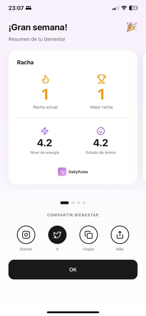 Resumen semanal