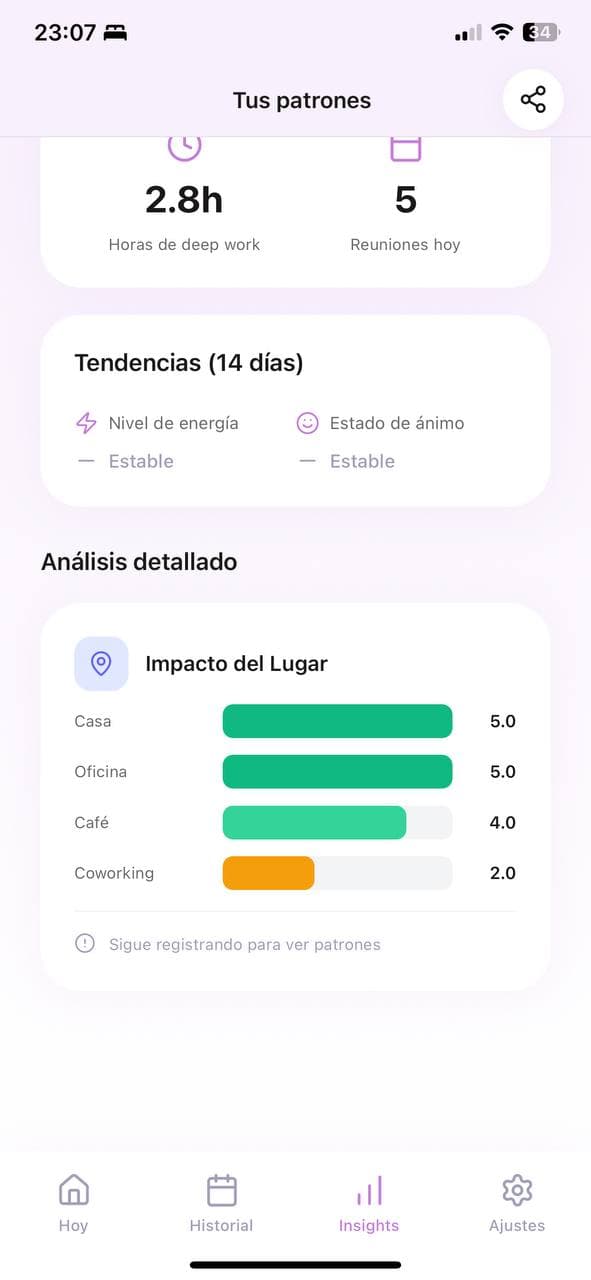 DailyPulse screenshot - Análisis de patrones