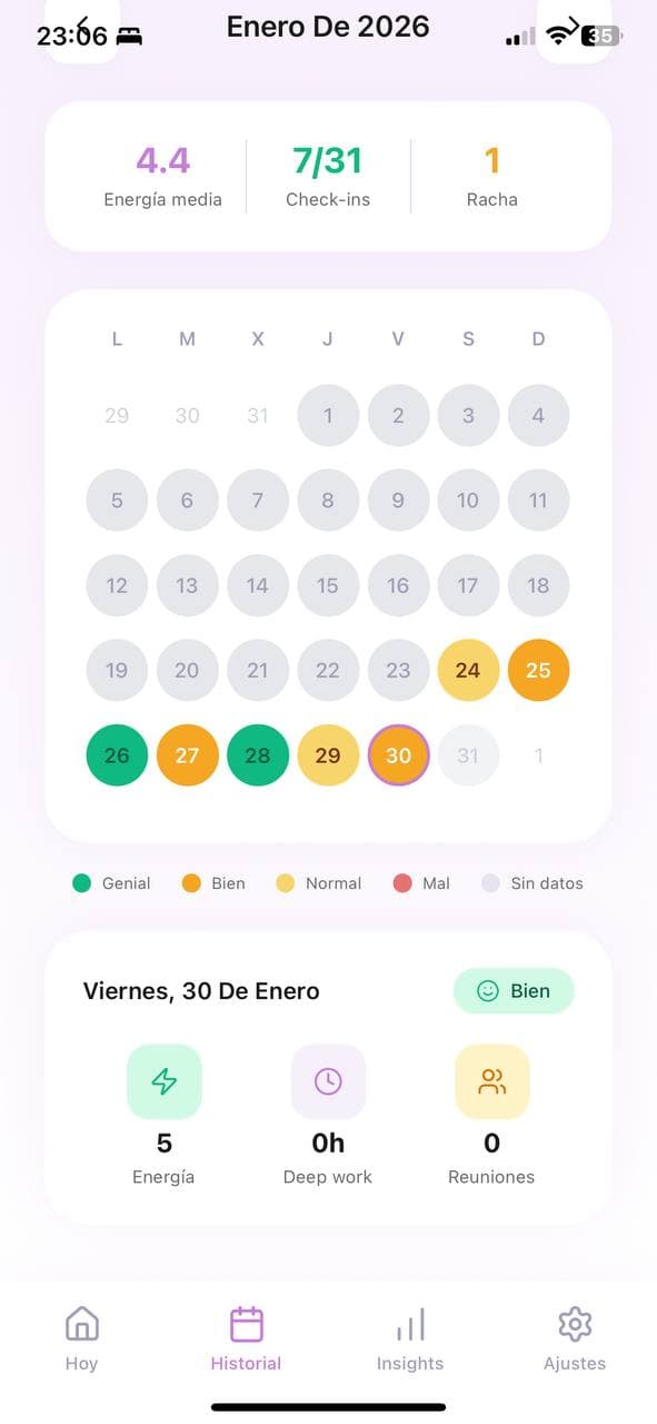 Calendario mensual